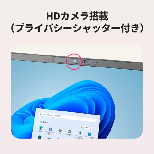 物理シャッターで視覚的な安心感を得られるカメラユニット