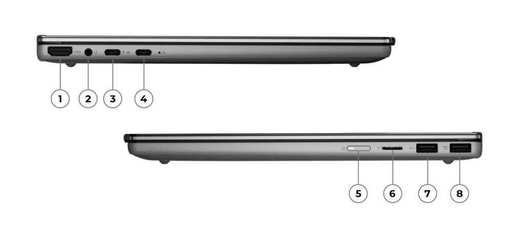 USB-C/A・HDMI・SDカードスロットが揃う充実のポート構成