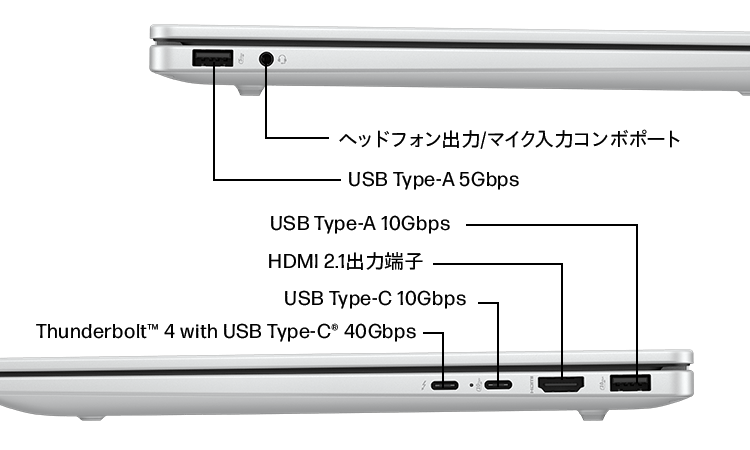 Full port lineup — USB-C ×2, USB-A ×2, HDMI 2.1