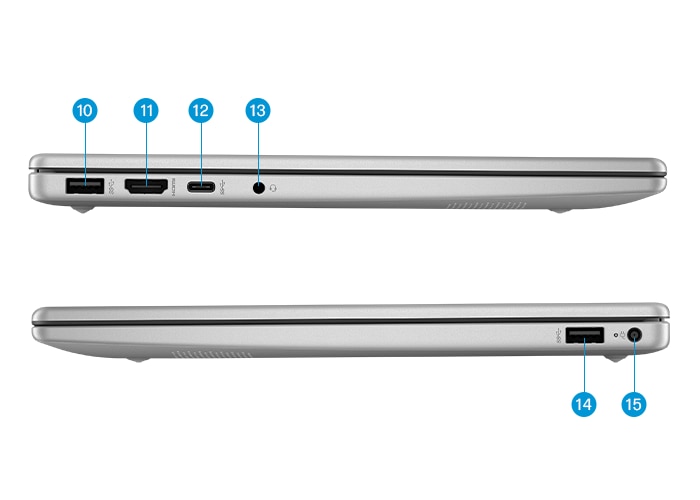 Practical port selection — HDMI and USB-A included