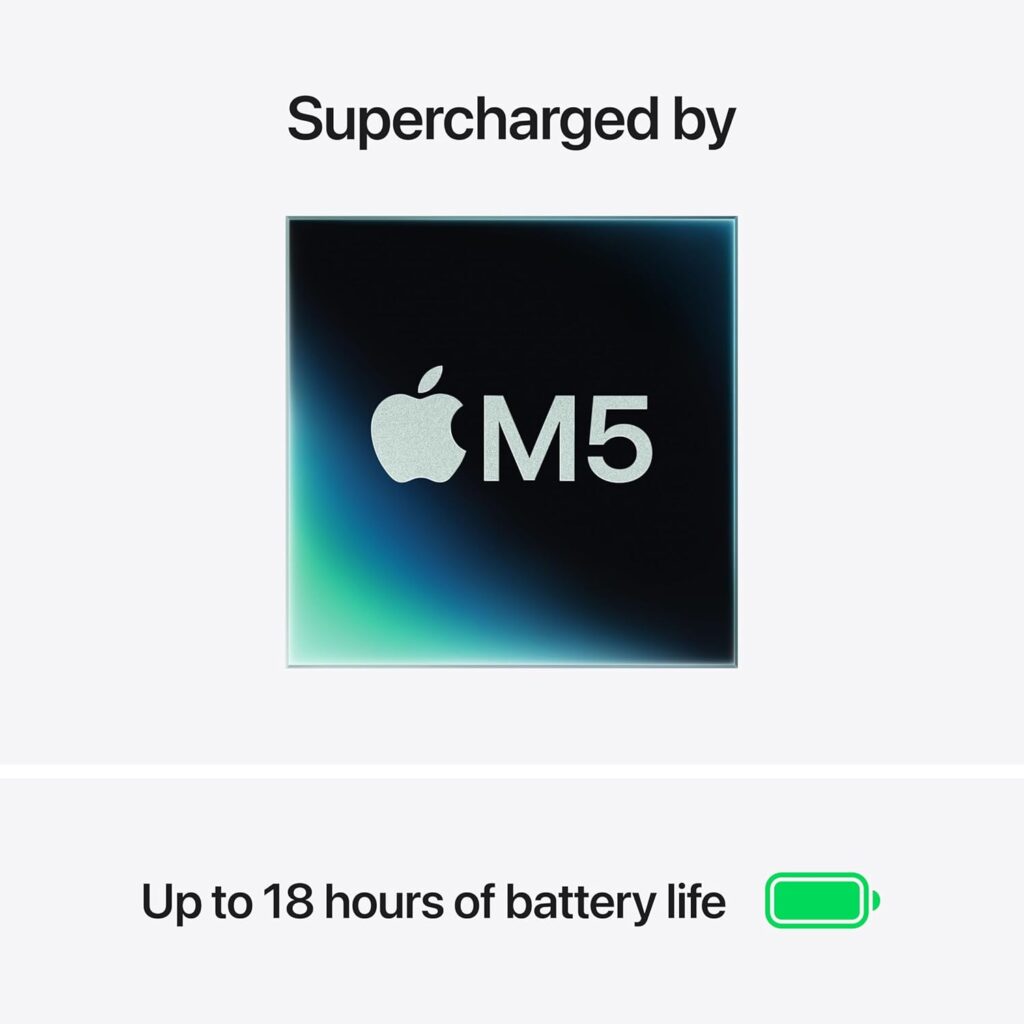 All-day battery life