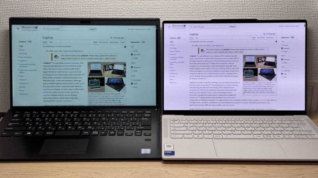 Aspect ratio