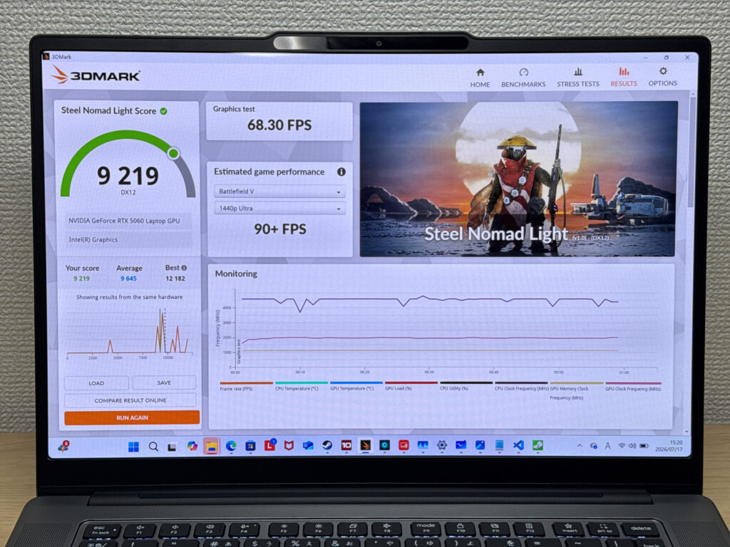 3DMark: 9219, un punteggio che va oltre gli standard dei notebook leggeri