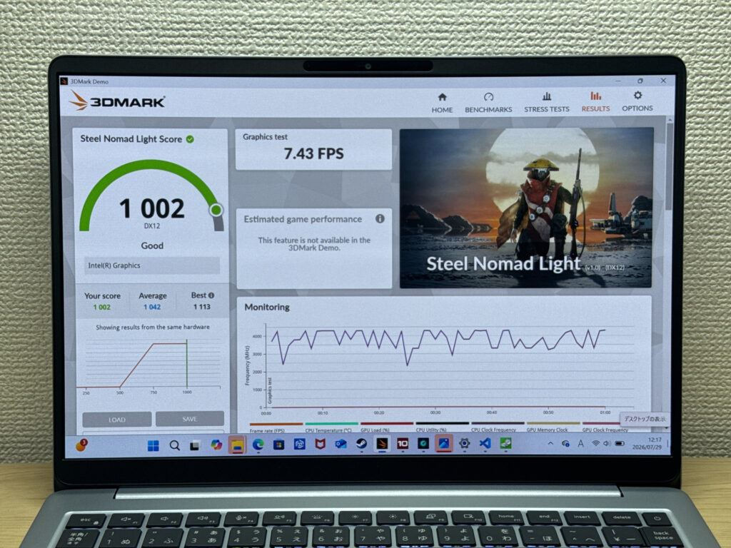 3DMark Steel Nomad Lightの結果