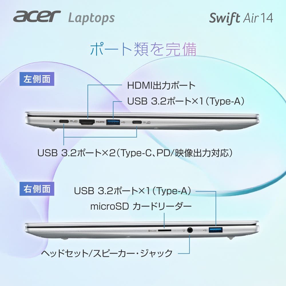 USB-C×2・USB-A×2・HDMIを備えた側面端子