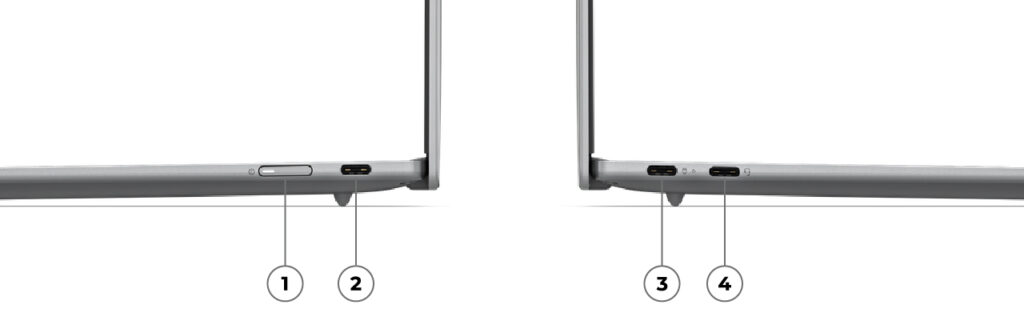 Three USB-C ports split across both sides