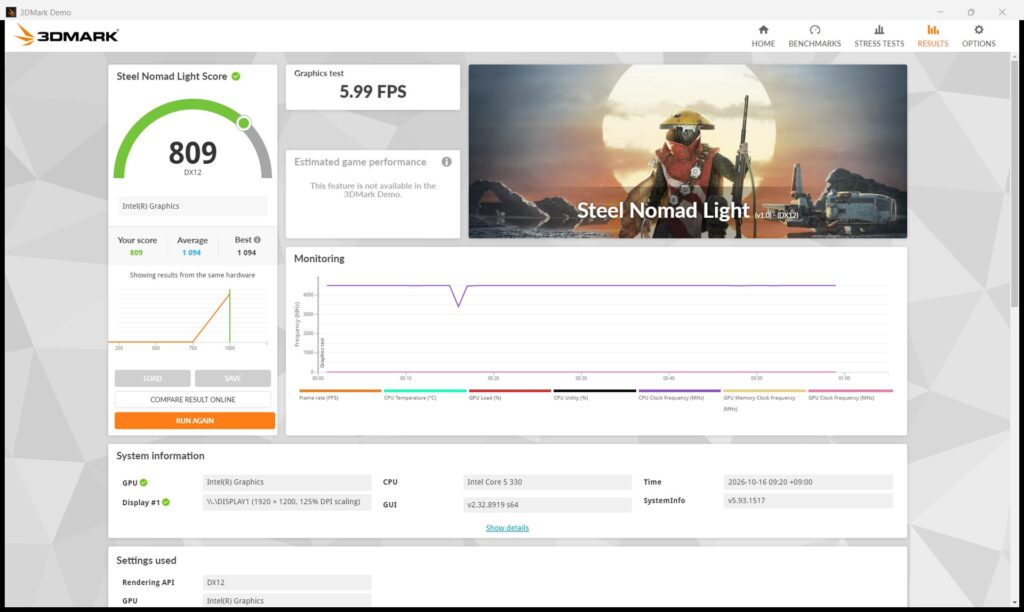 3DMark Steel Nomad Lightの計測結果