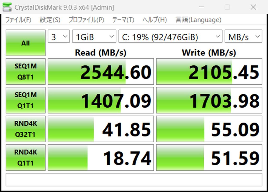 CrystalDiskMarkの計測結果